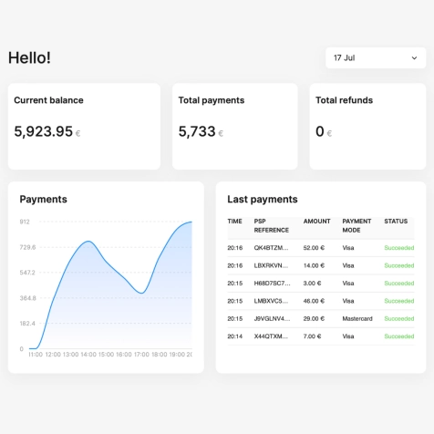 Portal unTill Payment