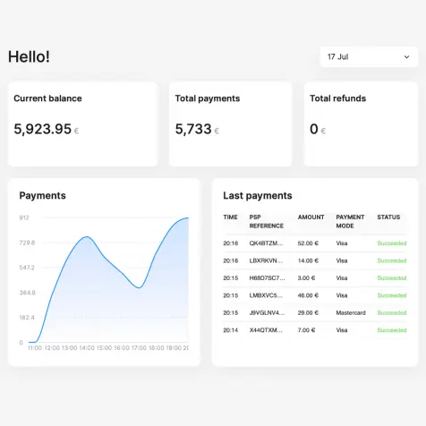 unTill Payments